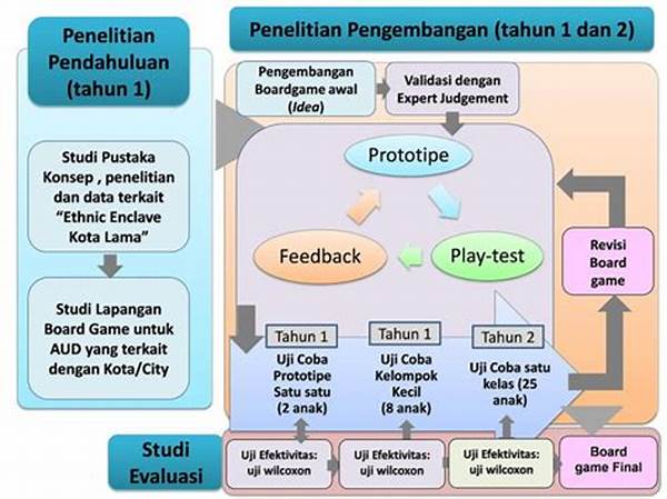 tambakbet-edukasi-pemain-tentang-validasi-bonus-fair-play_ba1a2af81.jpg