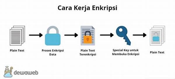 rekomendasi-kasino-terbaik-untuk-keamanan-data-menggunakan-enkripsi-ssl-terbaru_5e44f074c.jpg